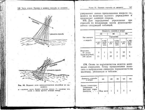 2000 Ford Crown Victoria - Pages from a manual detail firing techniques and data for automatic weapons.