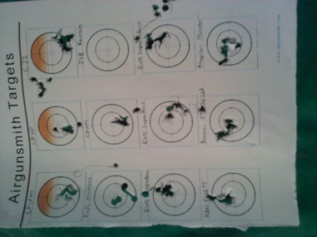 1978 Ford Bronco - A document displaying airgunsmith targets with bullet holes and handwritten labels, including a Supermotors watermark.
