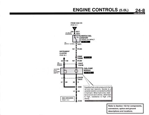 1990 Ford Bronco - Diagram shows engine controls for a 1995 Bronco, detailing fuel pump module and inertia fuel shutoff.