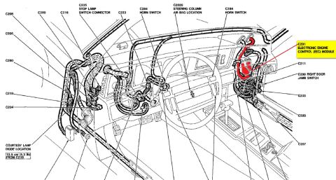 1968 Ford Ranchero - The Lincoln Mark VII EEC wiring harness is not the same as the Mustang EEC harness. It is actually in two different harnesses, mixed in wit…