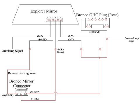 1994 Ford Bronco - Wiring diagram mapping an Explorer mirror to a Bronco mirror connector with color-coded autolamp, ground and reverse-sensing wires.