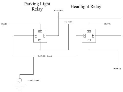 1994 Ford Bronco - Wiring schematic for parking-light and headlight relays showing terminals 30/85/86/87, ground 57 (BK), and circuits 14 (BR), 15 (R/Y), 195…