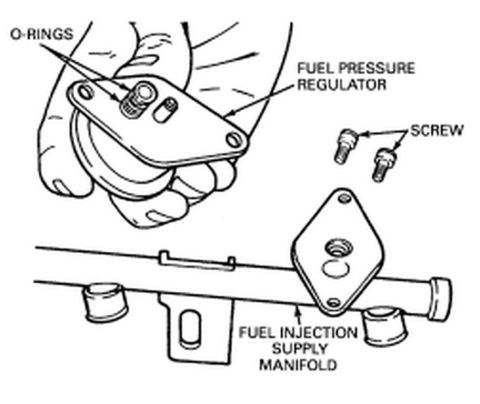 1990 Ford Bronco - Exploded parts drawing of a fuel pressure regulator showing O-rings, mounting screws and the fuel injection supply manifold.