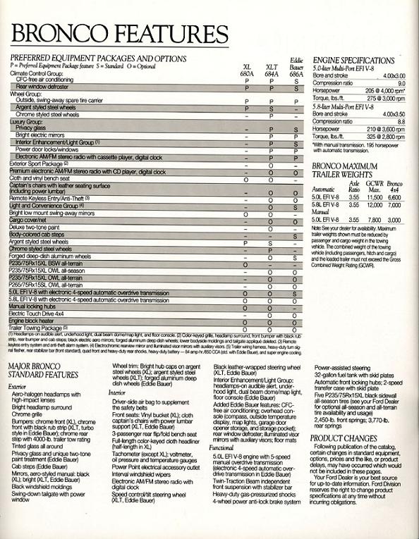95 Bronco Dealer Brochure Page 7 Options & Packages