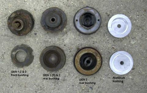 1993 Ford Taurus - Identification of the types of SubFrame bushings used on all Taurus.