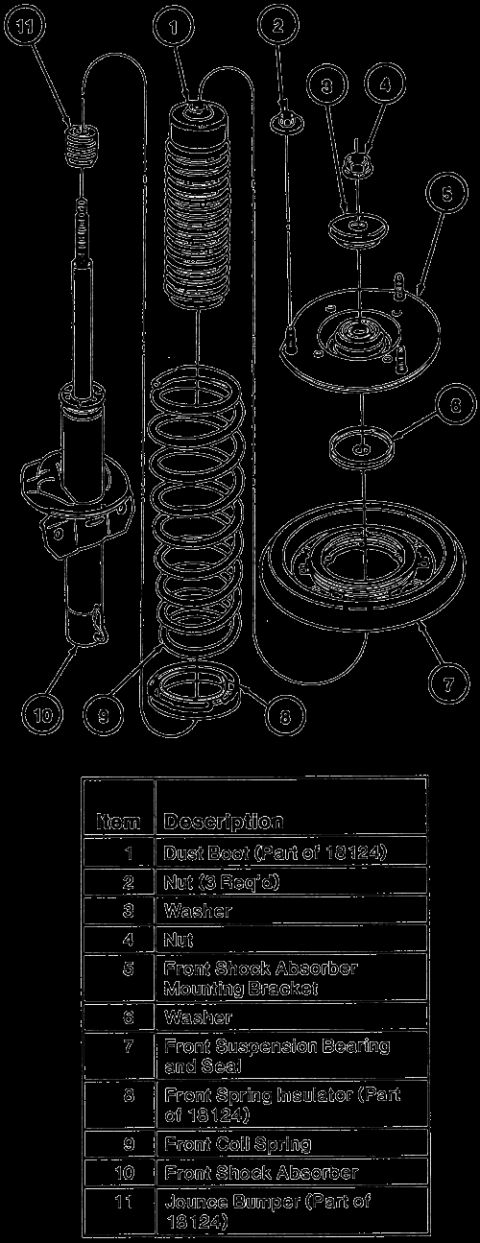 1993 Ford Taurus - This diagram illustrates different vehicle components, likely for assembly or repair purposes.