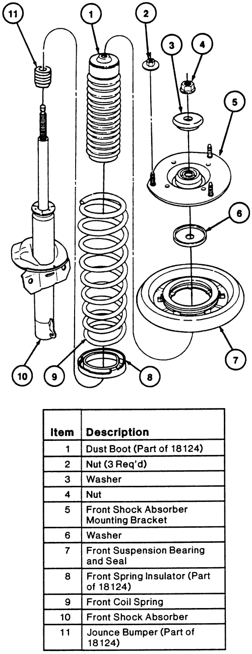 Front strut exploded parts breakdown with numbered callouts and description list