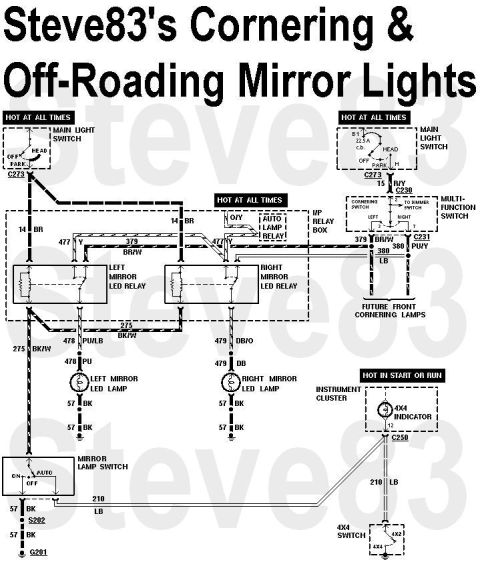 1983 Ford Bronco - Cornering & Off-Roading Lights circuit for my mirror-mounted LED work lights in Ford/L/M vehicles with an MFS. IF THE IMAGE IS TOO SMALL, c…