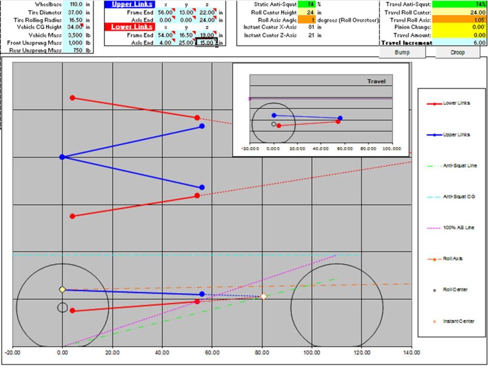 4-Bar Linkage Calculator screenshot showing suspension link geometry plot and roll-center data