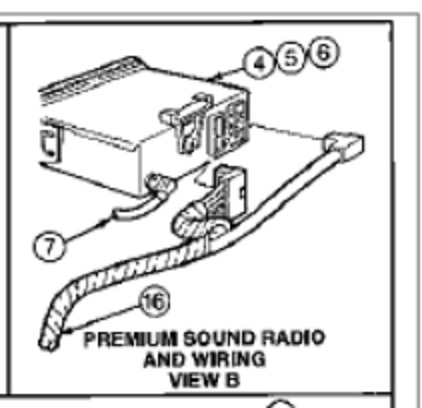 1994 Ford Bronco - Exploded parts drawing labeled Premium Sound Radio And Wiring View B with numbered callouts for the radio unit and harness.