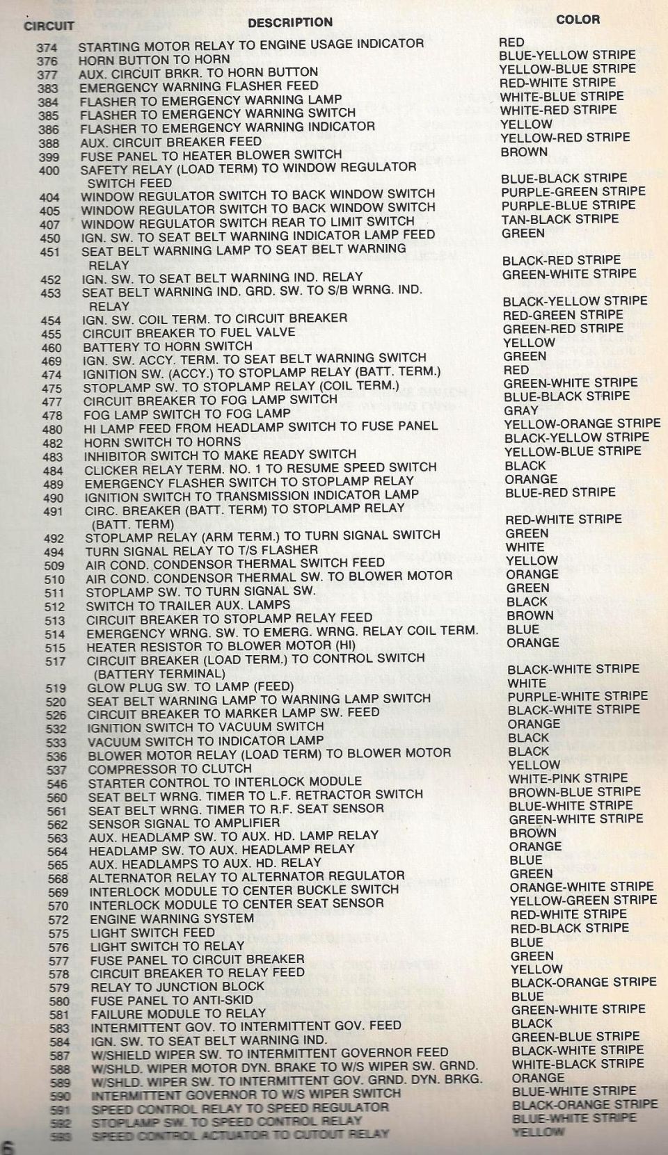 Standard Wire Color Code Chart, circuits 374-585, seat belt warning and fog lamp