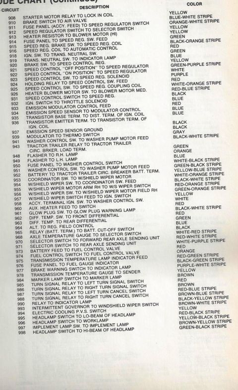 1979 Ford Bronco - Wire color code page covering circuits 908-998: starter motor relay lock-in coil, speed regulator/cruise control, trans neutral switch, thr…