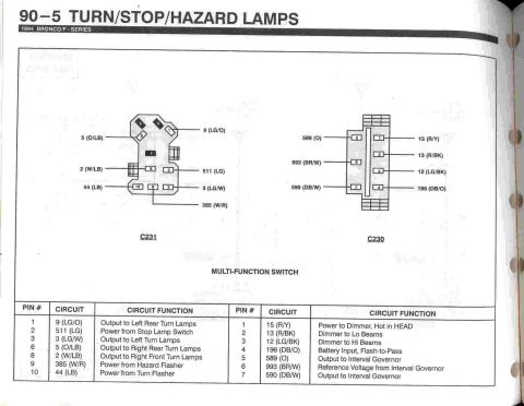 1996 Ford Bronco - Turn/Stop/Hazard Lamps - 5