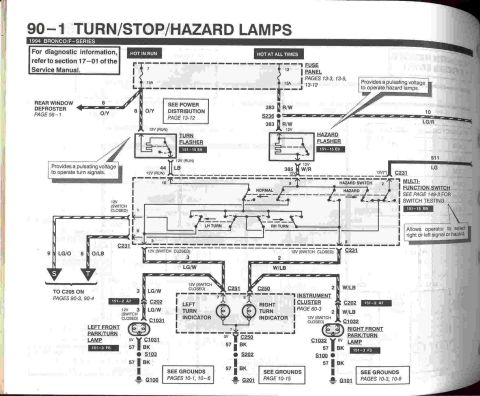 1996 Ford Bronco - Turn/Stop/Hazard Lamps - 1