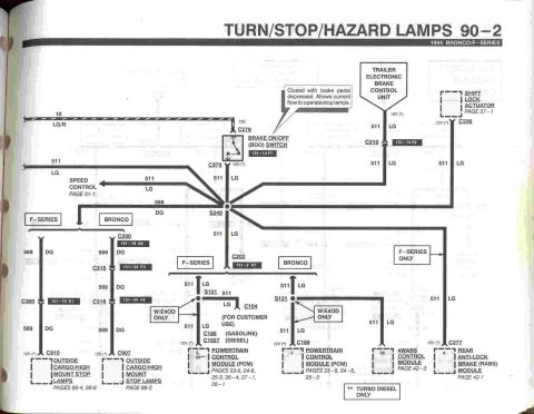 1996 Ford Bronco - Turn/Stop/Hazard Lamps - 2