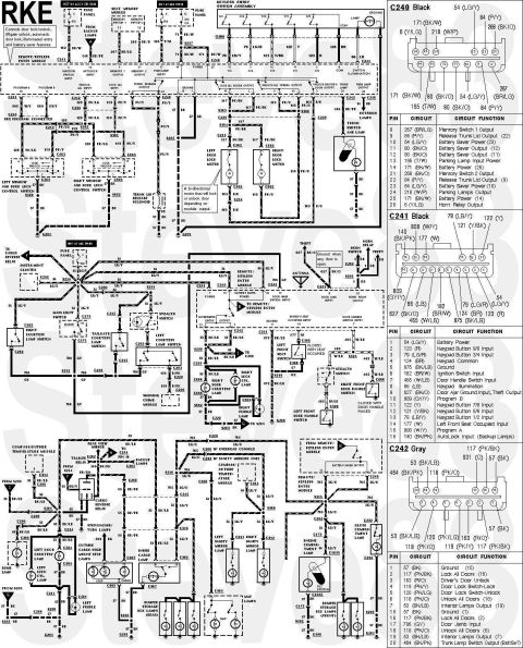 1983 Ford Bronco - Combined RKE Wiring IF THE IMAGE IS TOO SMALL, click it. This diagram is NOT specific to, OR correct for, any year or model, but most of th…