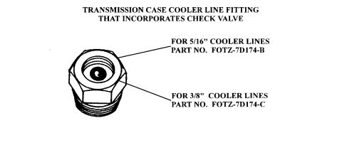 1990 Ford Bronco - Illustration of a transmission cooler-line check-valve fitting listing part numbers FOTZ-7D174-B for 5/16-inch and FOTZ-7D174-C for 3/8-inc…
