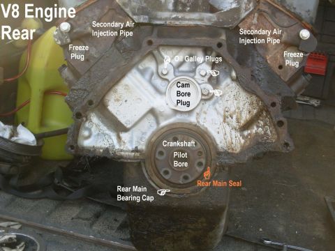 1983 Ford Bronco - Rear Face of a '93 5.8L