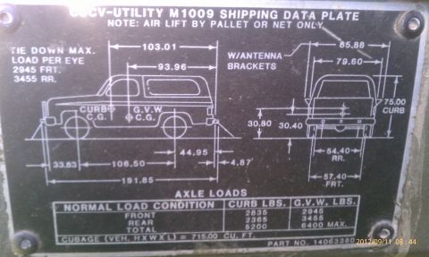 1986 Chevrolet Blazer - This is a shipping data plate for a CUCV-UTILITY M1009, diagrams and load specifications.