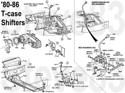 1983 Ford Bronco - '80-86 Transfer Case Shifters for NP208F
