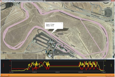 1995 Ford Taurus - Telemetry data overlays an aerial view of a race track, showing speed and altitude during a recorded lap.