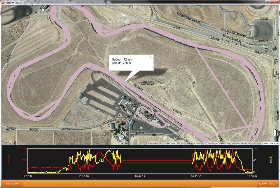 Aerial view of a race track with a pink line showing a recorded lap, speed and altitude data displayed
