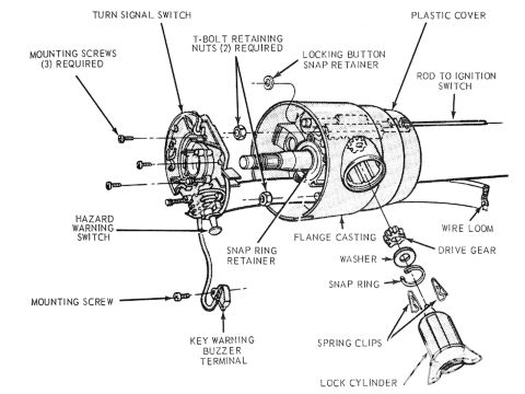 1994 Jeep Cherokee - Exploded view diagram detailing the components of a steering column assembly.