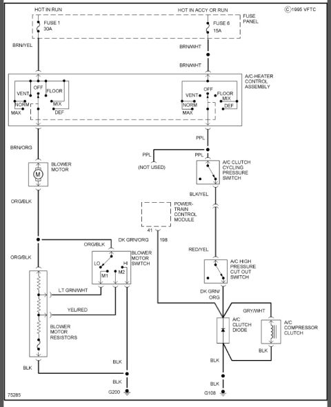 1994 Ford Bronco - 1995 VFTC A/C-heater wiring: 30A fuse 1 and 15A fuse 6, A/C-heater control assembly, blower motor and resistors, cycling/high-pressure swit…