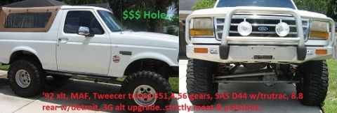 1992 Ford Bronco - A split image shows a lifted Ford Bronco and the front of a lifted Ford truck with a large brush guard.