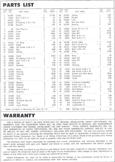 1976 Ford Bronco - Hickey Sidewinder II winch owner's manual IF THE IMAGE IS TOO SMALL, click it.