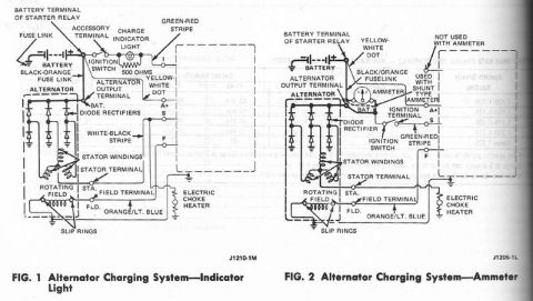 1979 Ford Ranchero - Two diagrams illustrate alternator charging systems, one for indicator lights and another for ammeters.