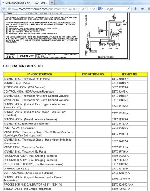 1994 Ford Bronco - Motorcraft calibration 8-64H-R00 emissions page: VECI underhood label, vacuum-routing diagram and EEC-IV parts list (Thermactor, EGR, MAP,…