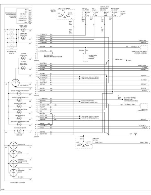 1994 Ford Bronco - Wiring diagram for the instrument cluster showing gauges, indicators, connectors and color-coded circuits.