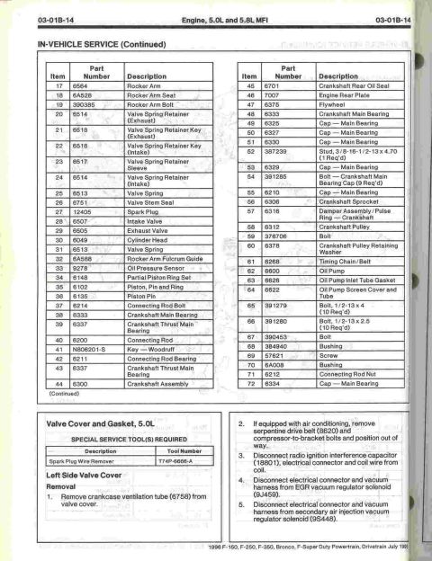 1996 Ford Bronco - Ford 1996 F-150/F-250/F-350 5.0L and 5.8L MFI in-vehicle service parts index (items 17-72): rocker arms, valve springs, crankshaft bearings…