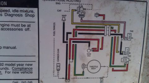 1995 Ford Bronco - This diagram illustrates vacuum hose routing for a vehicle's engine components.