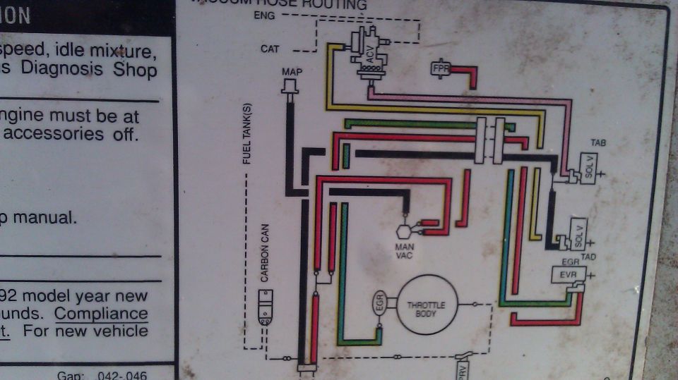 Underhood emissions decal showing color-coded vacuum hose routing diagram