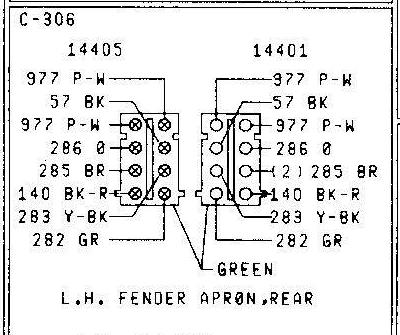 1979 Ford Bronco - Wiring connector diagram (C-306) at left fender apron rear, showing mating connector pinouts with wire numbers and color codes.