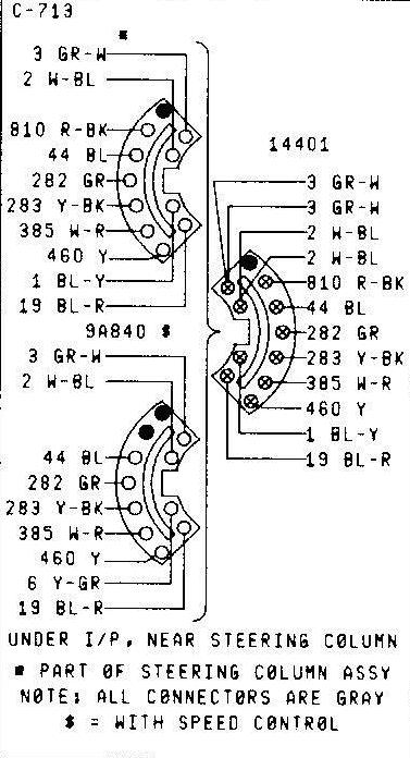 1979 Ford Bronco - Wiring connector diagram for steering column assembly (C-713) under I/P with speed control, listing pin wire numbers and colors.