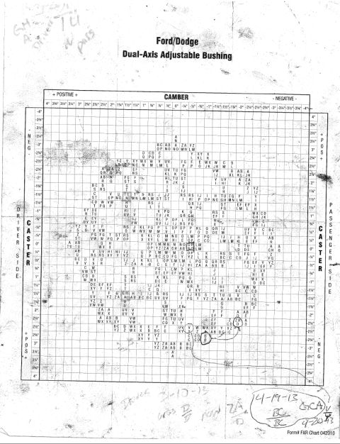 1993 Ford Bronco - This document is a chart detailing alignment specifications for Ford and Dodge vehicles.