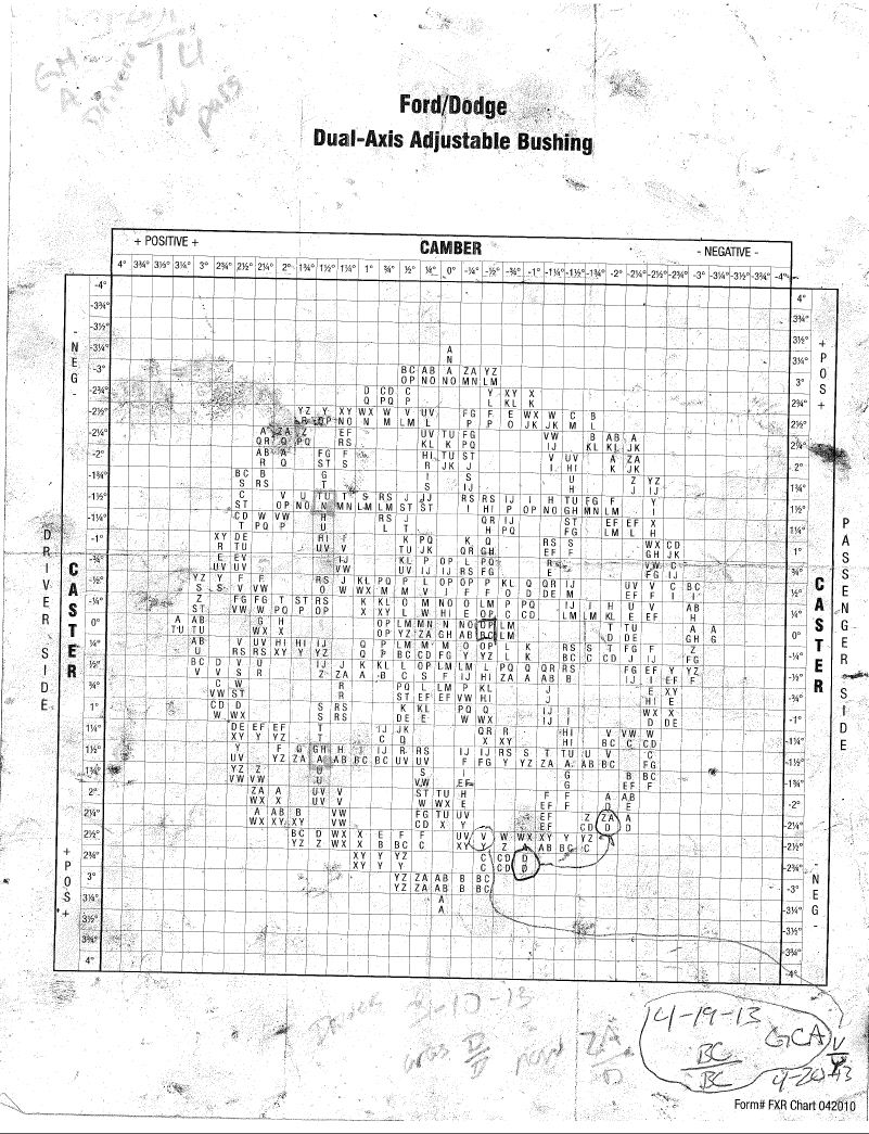 Ford/Dodge dual-axis adjustable bushing chart with camber and caster grid and handwritten notes