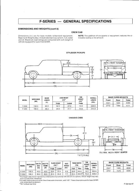 1979 Ford Bronco - Ford dealer spec page "F-SERIES: GENERAL SPECIFICATIONS: Dimensions and Weights (cont'd), Crew Cab," with line-drawing side and rear elevat…