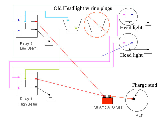 full voltage lights