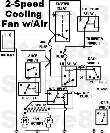 1983 Ford Bronco - A more-complex variation of the 2-speed e-fan circuit; this one includes a relay that allows high speed when the A/C is running. Note that…