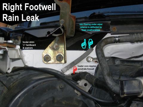 1983 Ford Bronco - Since rain leaks are common even when the factory sealer around the heater core nipples hasn't been disturbed, I added these foam weatherst…