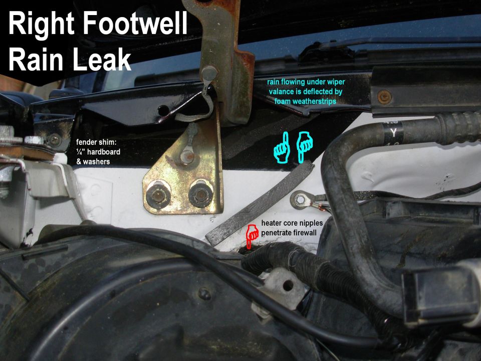 Under-hood firewall area with labeled fender shim, weatherstrips, and heater core nipples