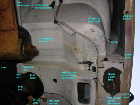 1983 Ford Bronco - B-pillar substructure [url=https://www.supermotors.net/registry/media/968674] https://www.supermotors.net/getfile/968674/thumbnail/29bpilla…