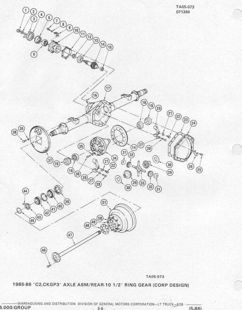 1984 Chevrolet Blazer “Fire-Starter”