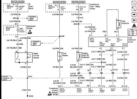 1997 Chevrolet Silverado 3500 - '97 6.5L PCM: WIF, heater, ESS, FSD/PMD