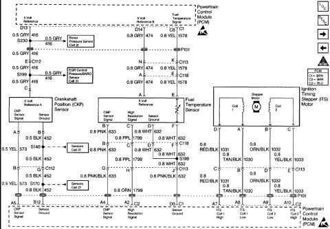 1997 Chevrolet Silverado 3500 - '97 6.5L PCM: CKP, fuel temp, timing stepper