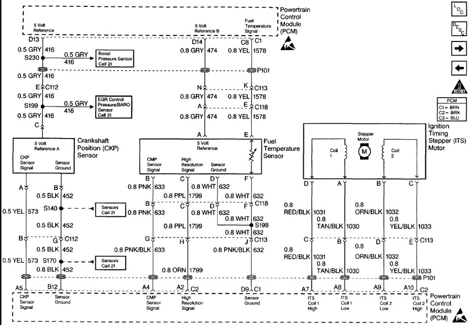 '97 6.5L PCM: CKP, fuel temp, timing stepper